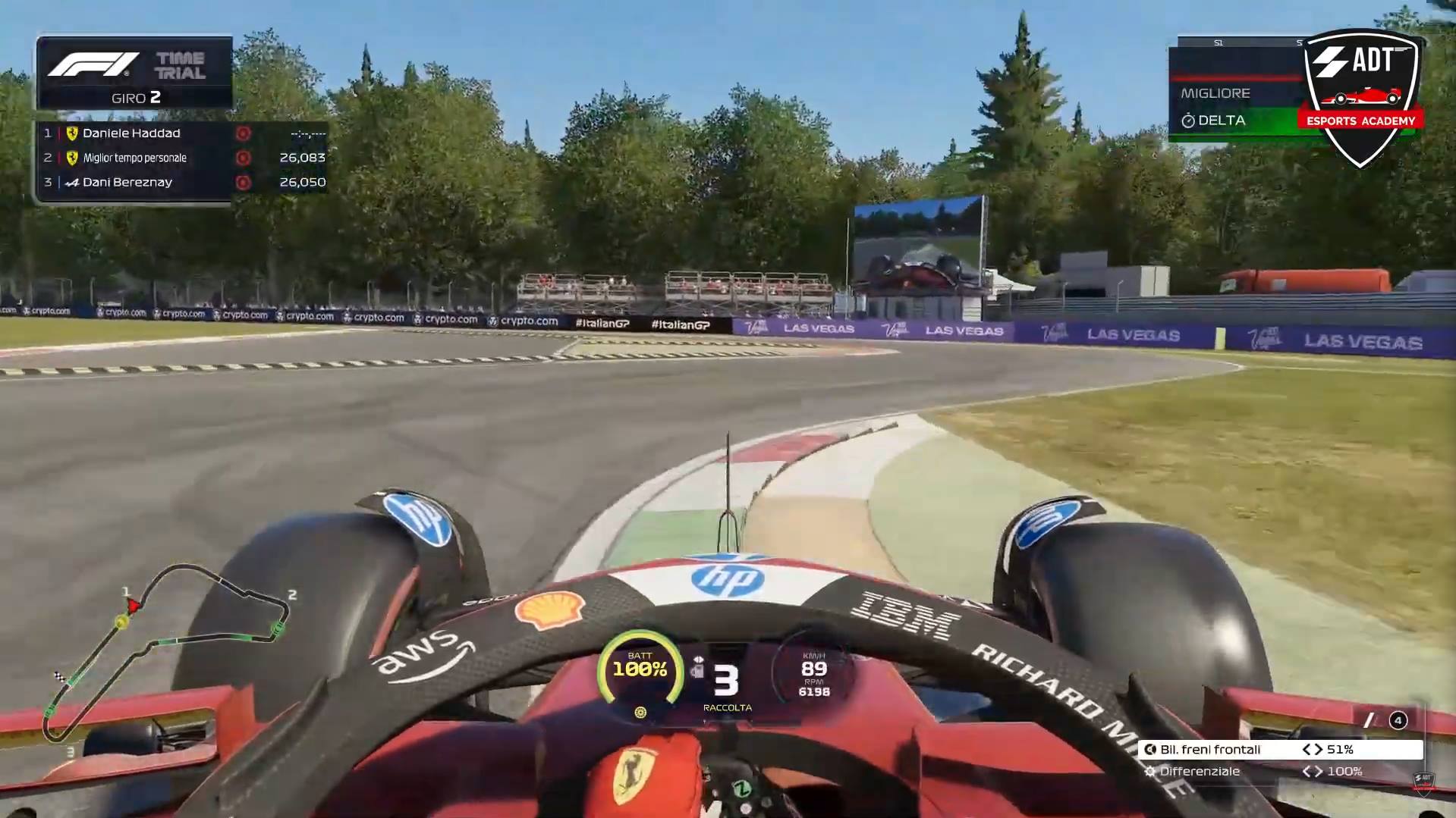 Guida al Circuito di Monza su F1 25.