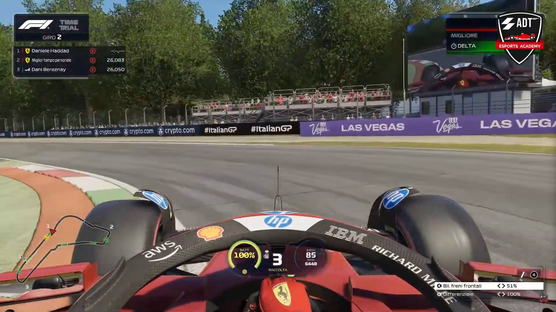Guida al Circuito di Monza su F1 25.