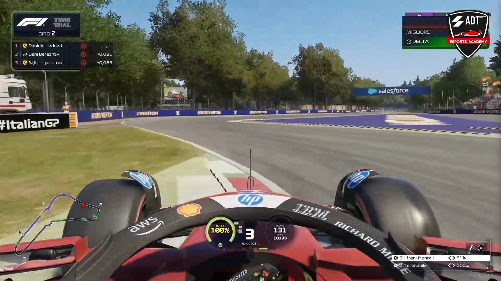 Guida al Circuito di Monza su F1 25.