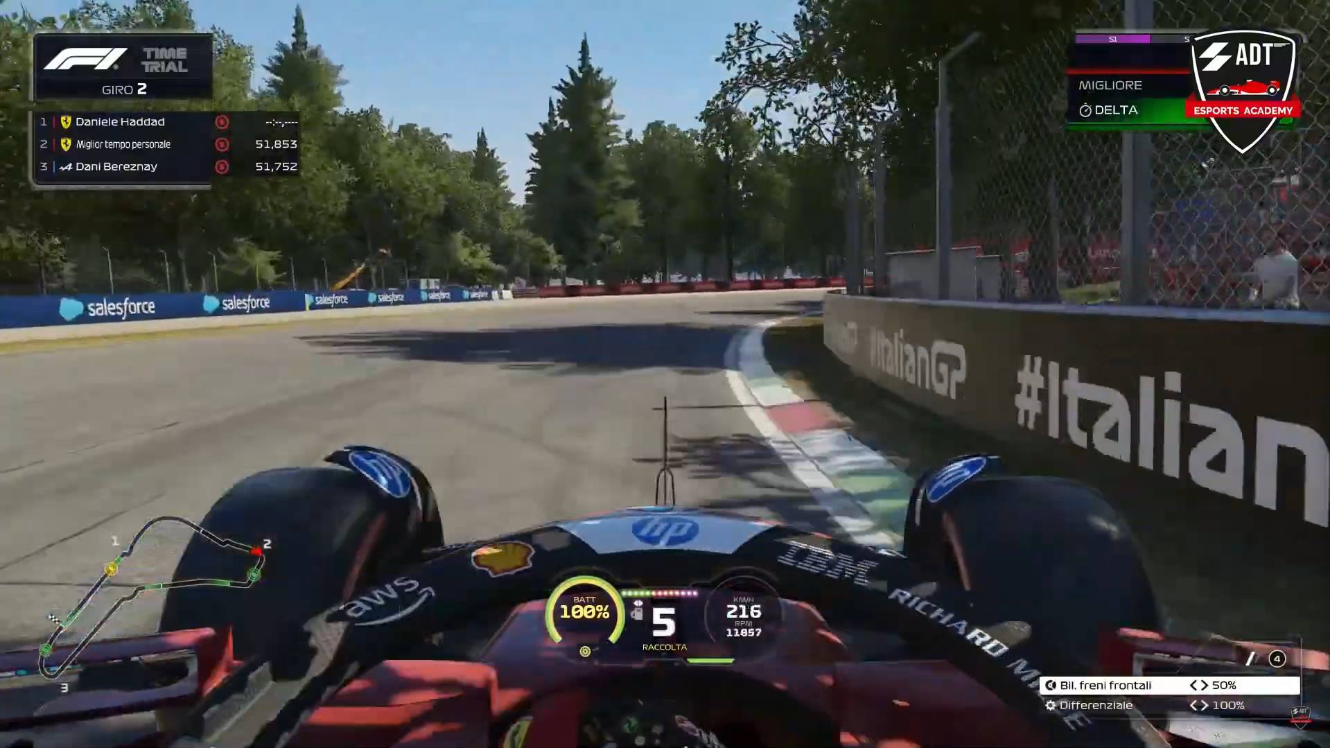 Guida al Circuito di Monza su F1 25.