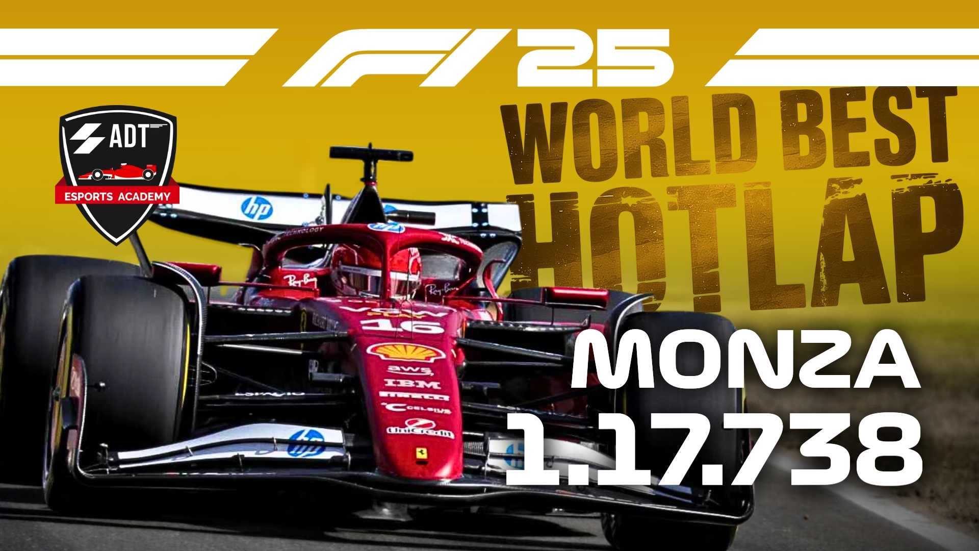 Guida al Circuito di Monza su F1 25