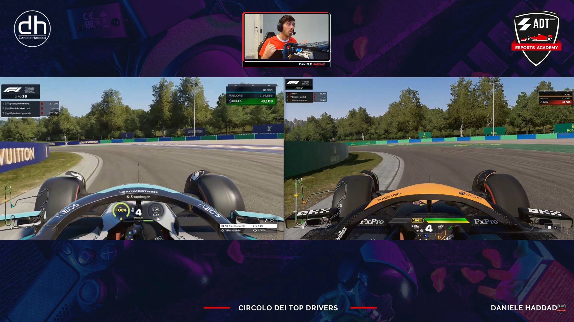 Come Frenare su F1 25