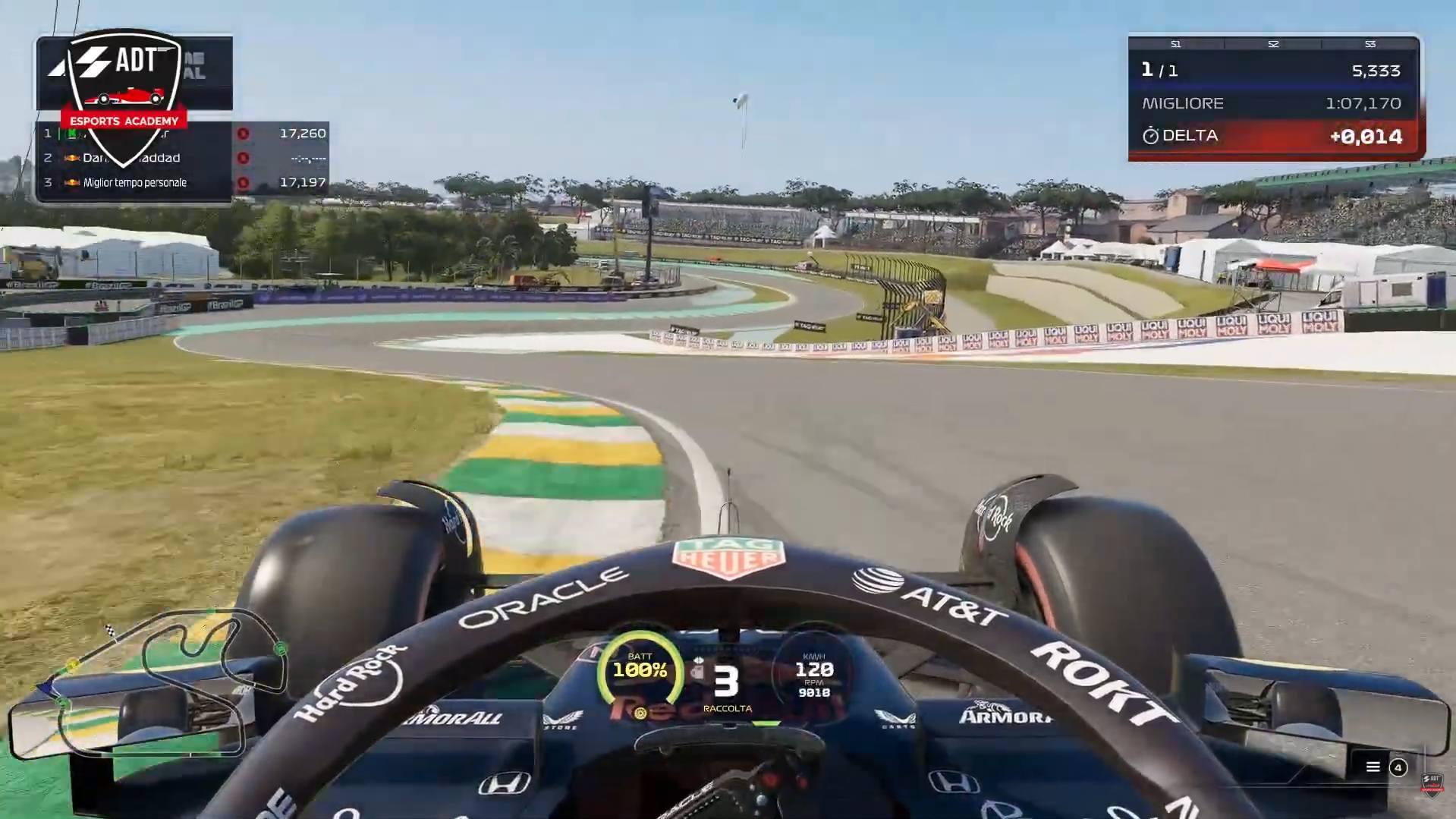 Screenshot_7220 Guida al Circuito del Brasile su F1 25.