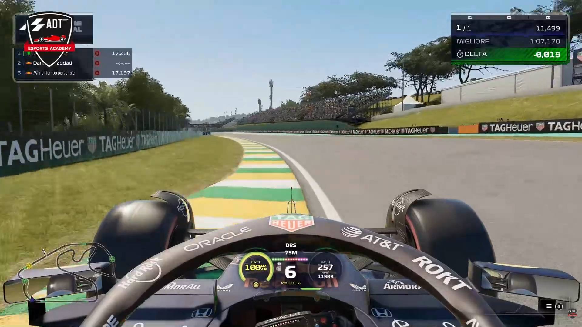 Screenshot_7221 Guida al Circuito del Brasile su F1 25.
